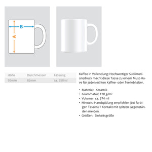 Measurement